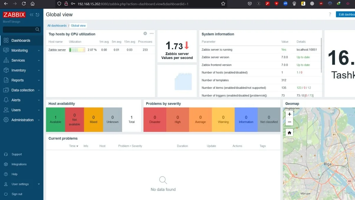Zabbix monitoring: barqaror ishlash, backup va nazorat